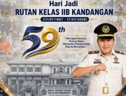 Selamat hari Jadi Rutan Kelas IIB B Kandangan Memperingati Hari Ulang Tahun (HUT) ke-59