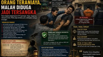 Berniat Membela Orang Teraniaya, Malah Diduga Jadi Tersangka