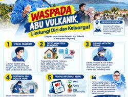 Waspada Abu Vulkanik, Ibu Intan Nurul Hikmah Bersama Tim INH Ajak Warga Tangerang Tingkatkan Kesiapsiagaan